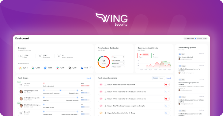 Product Walkthrough: A Look Inside Wing Security's Layered SaaS Identity Defense