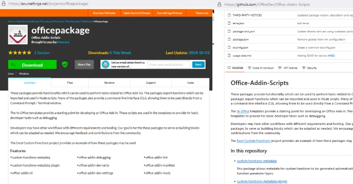 Cryptocurrency Miner and Clipper Malware Spread via SourceForge Cracked Software Listings
